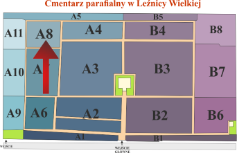 Brak mapy sektorowej